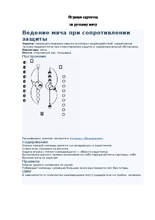 Игровая карточка "Ведение мяча при сопротивлении защиты"