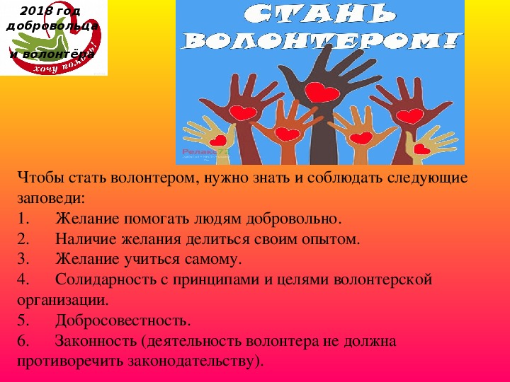 Презентация о волонтерстве