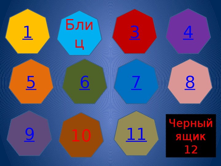 Презентация интеллектуальной игры по русскому языку "ЧТО?ГДЕ?КОГДА?"(8-11классы