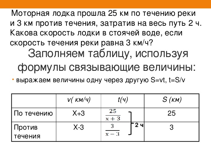 Лодка прошла 3 км