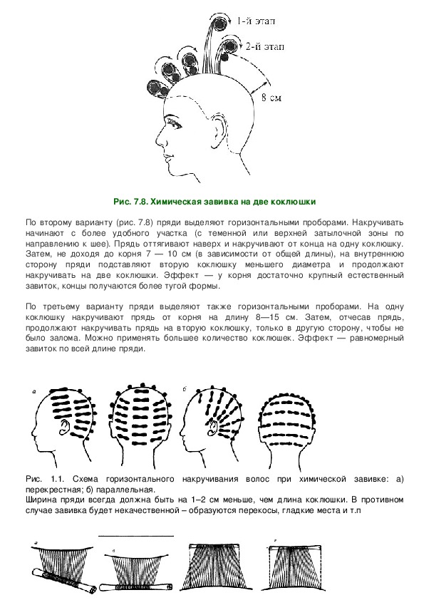 Схема накрутки химической завивки