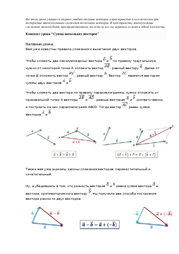 Какие изображения скорее всего будут относиться к векторным несколько правильных ответов