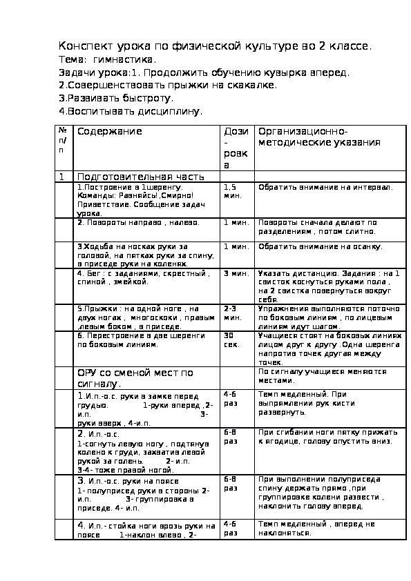 План конспект урока по физкультуре гимнастика 2 класс