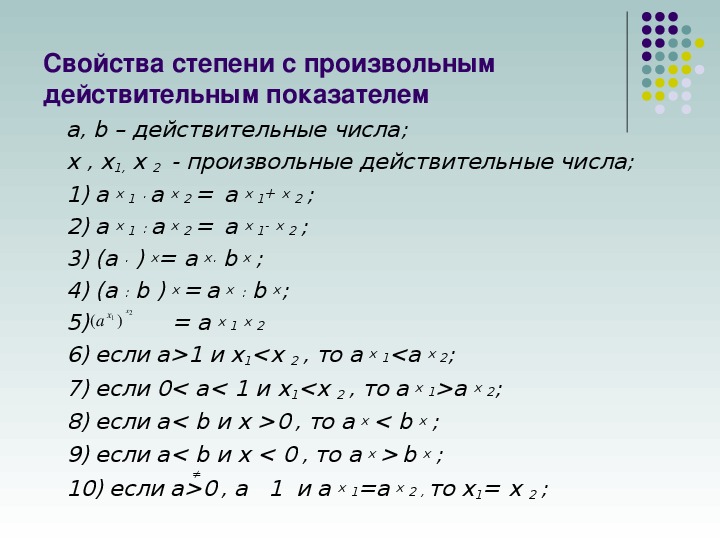 Характеристика степени. Степень с действительным показателем. Свойства степени с действительным показателем. Степень с произвольным действительным показателем. Степень с производные показатнлем.