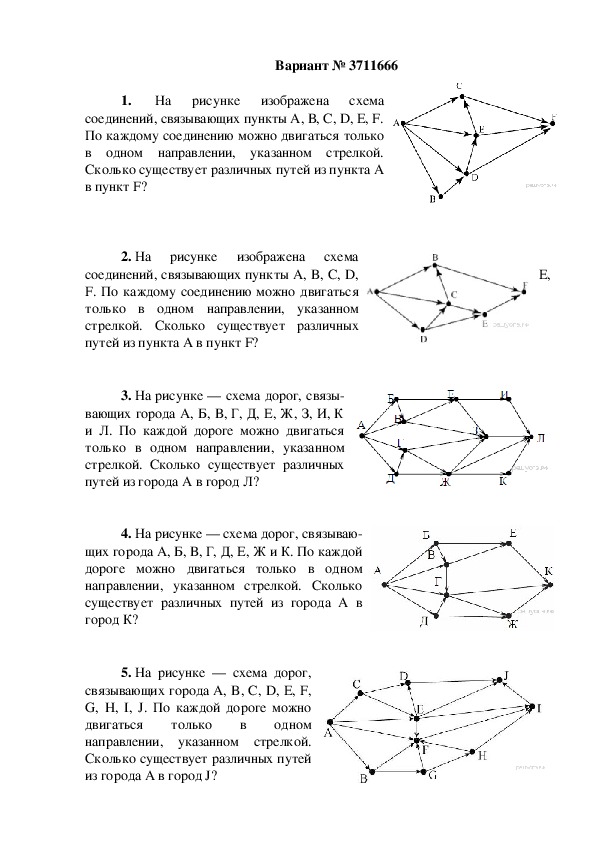 Задания 9 анализирование информации представленной в виде схем