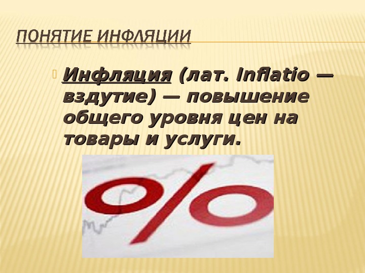 Инфляция (презентация)