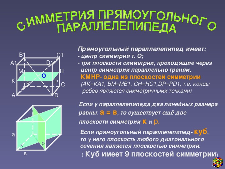 Симметрия в кубе в параллелепипеде и пирамиде презентация