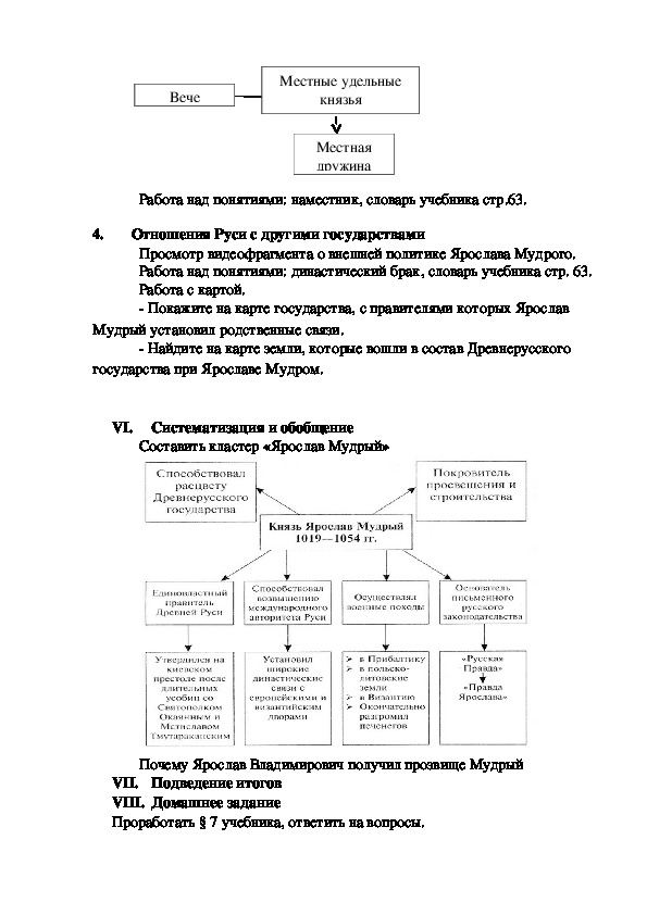 Конспект урока по истории