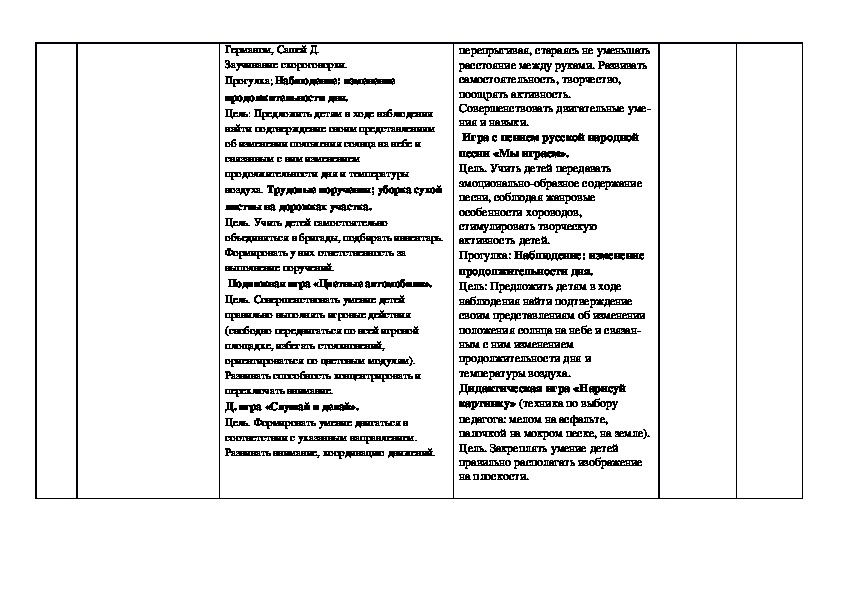 Перспективный план в старшей группе по грамоте