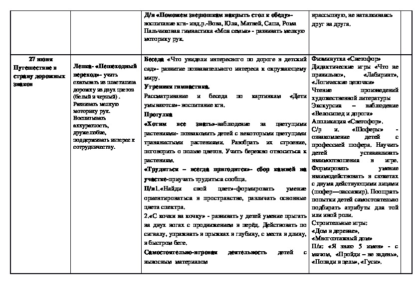 Планирование на лета в младшей группе