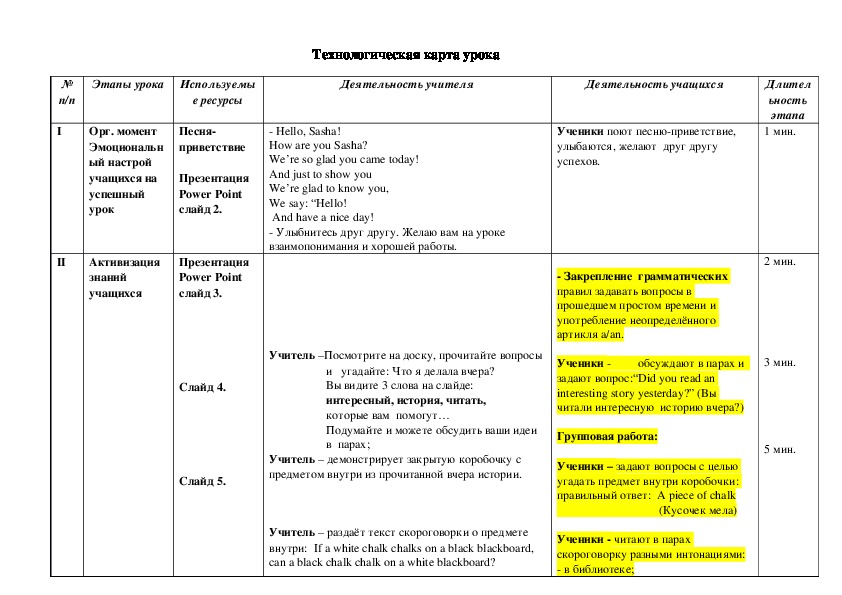 Технологическая карта урока английский язык 5 класс