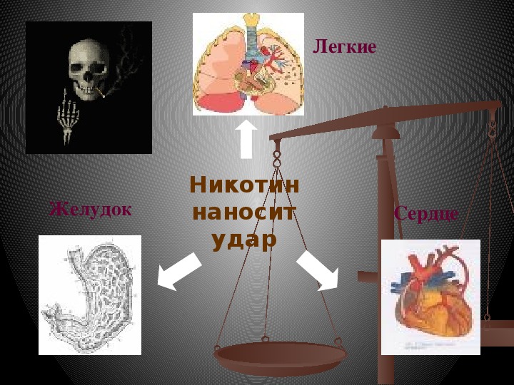 Презентация влияние наркотиков на организм подростка