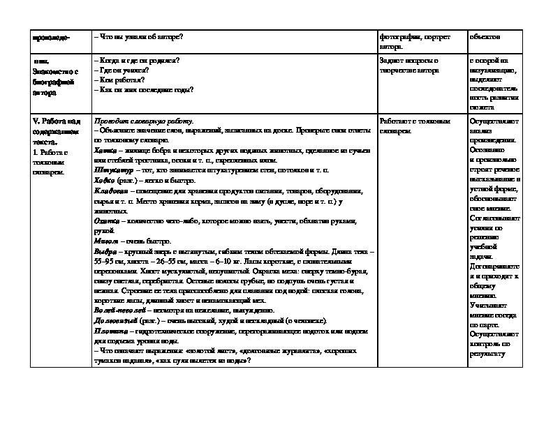 Технологическая карта листопадничек 3 класс