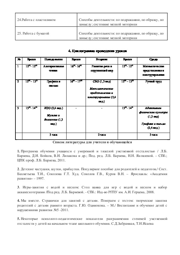 Рабочая программа 1 класс (вариант 2) в соответствии с ФГОС НОО на основе АООП.