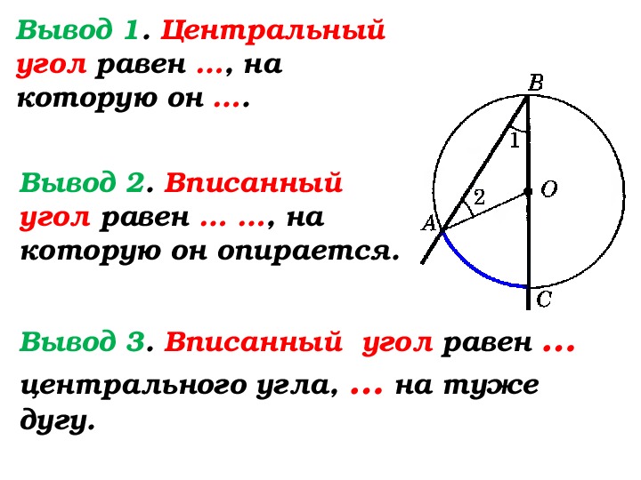 Центральный угол. Центральный угол и вписанный угол. Правило центрального и вписанного угла. Центральный угол равен дуге на которую он опирается. Вписанные и центральные углы и их свойства.