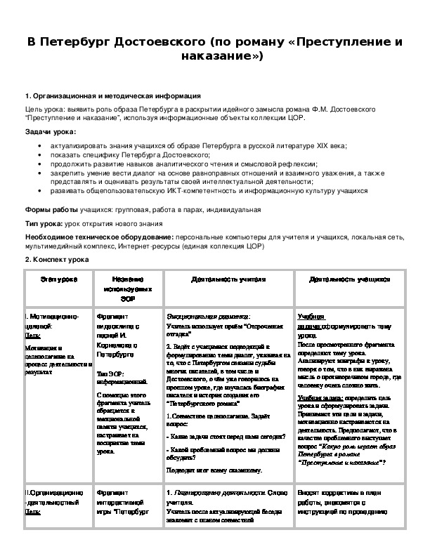 Особенности изображения петербурга в романе преступление и наказание