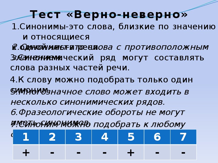 Тест верно неверно. Синонимы тест. Значение 1 — это «включено».. Синонимы тест 1 класс. Может стать синоним