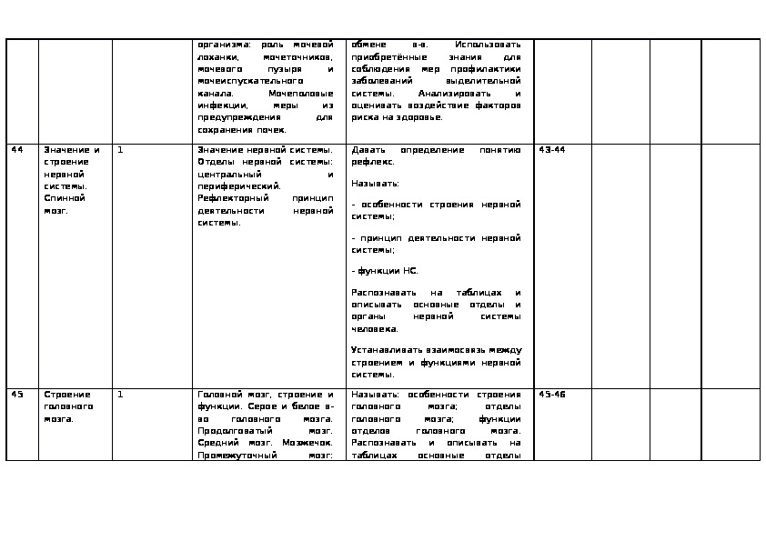 Календарно тематическое планирование продукты питания