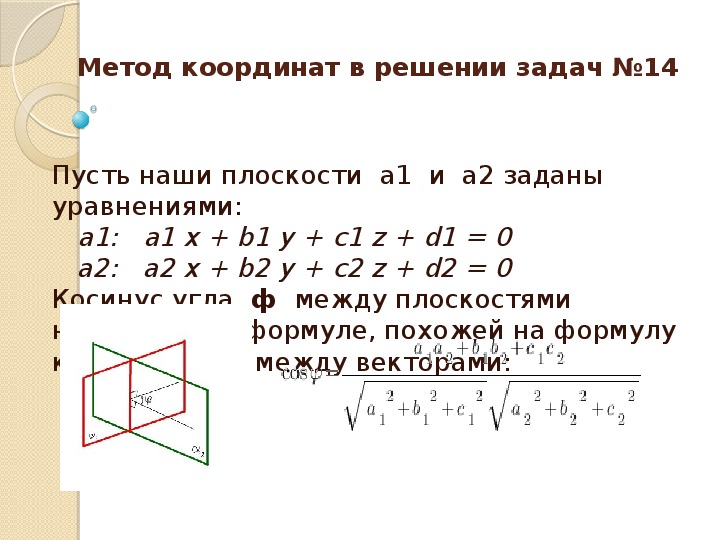 Метод координат проект