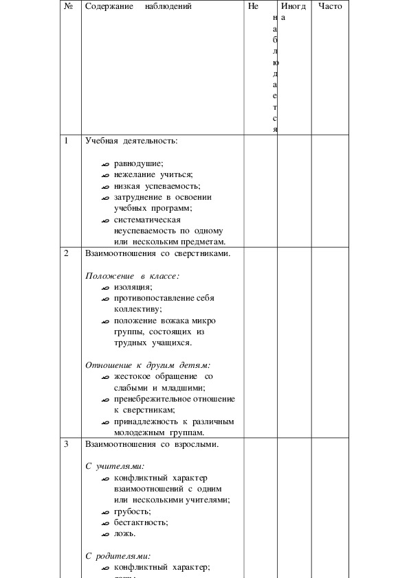 Дневник психолого педагогических наблюдений в вс рф образец