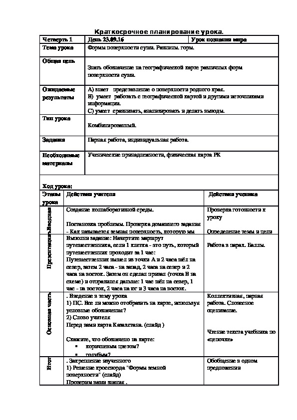 Краткосрочное планирование урока по познанию мира. Тема: Формы поверхности суши. Равнины, горы..4 класс.