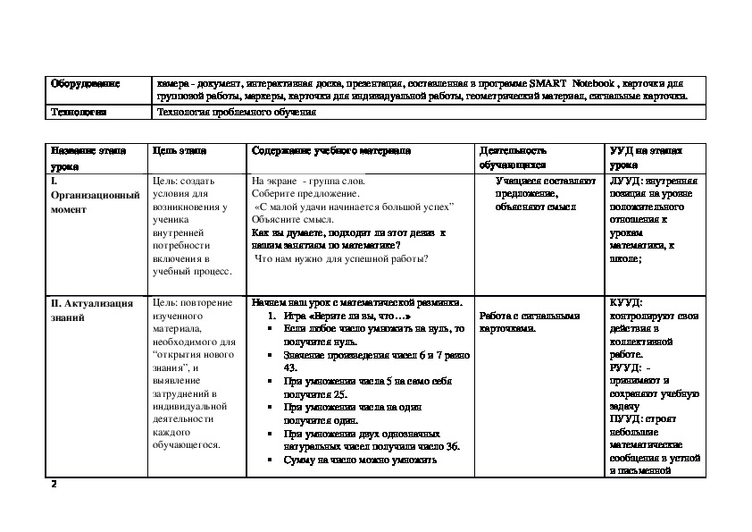 Технологическая карта урока умножение на 3