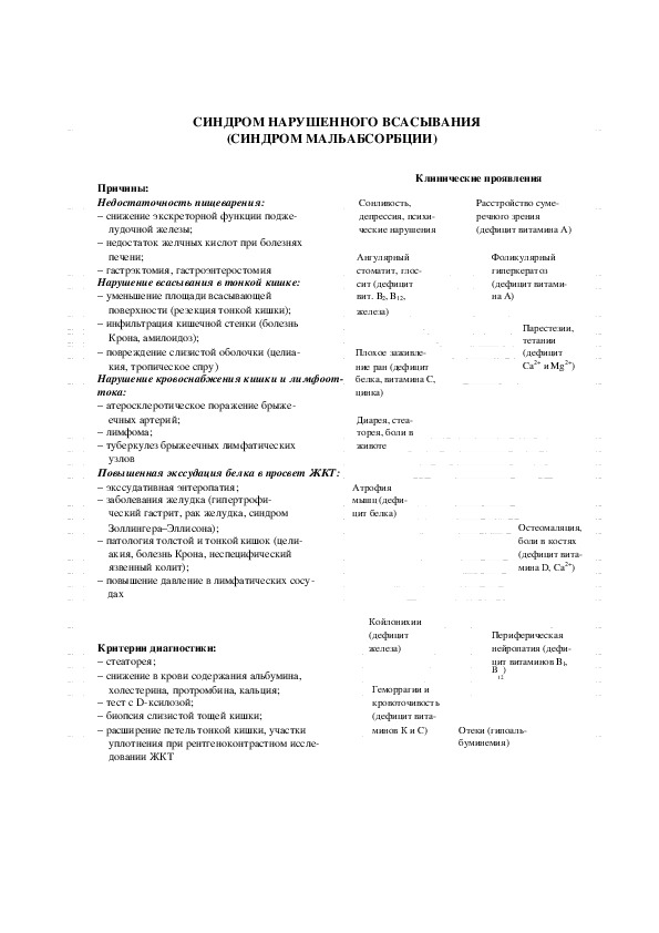 Стул плохо смывается со стенок унитаза