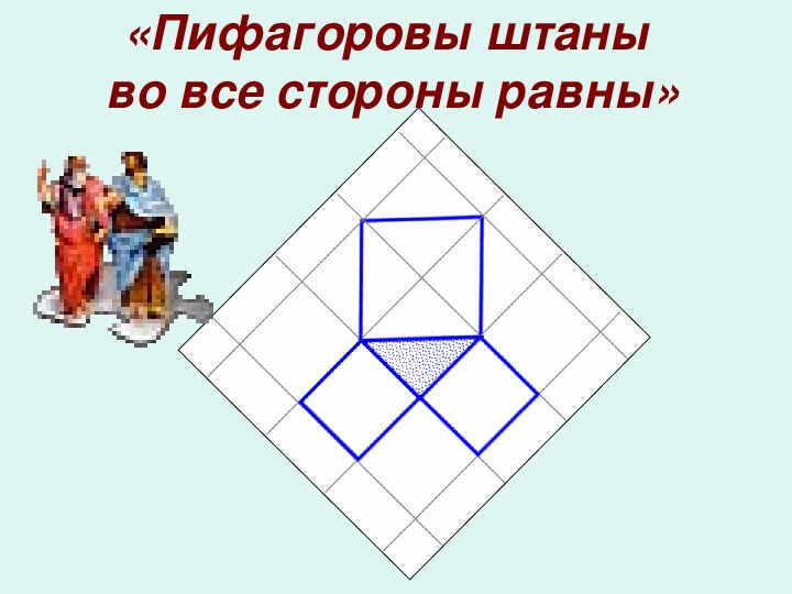 Штаны пифагора рисунок