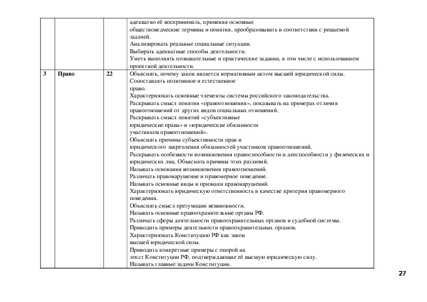 План обществознание правоотношения