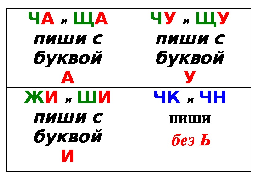 Же ше пиши с буквой е правило в картинках