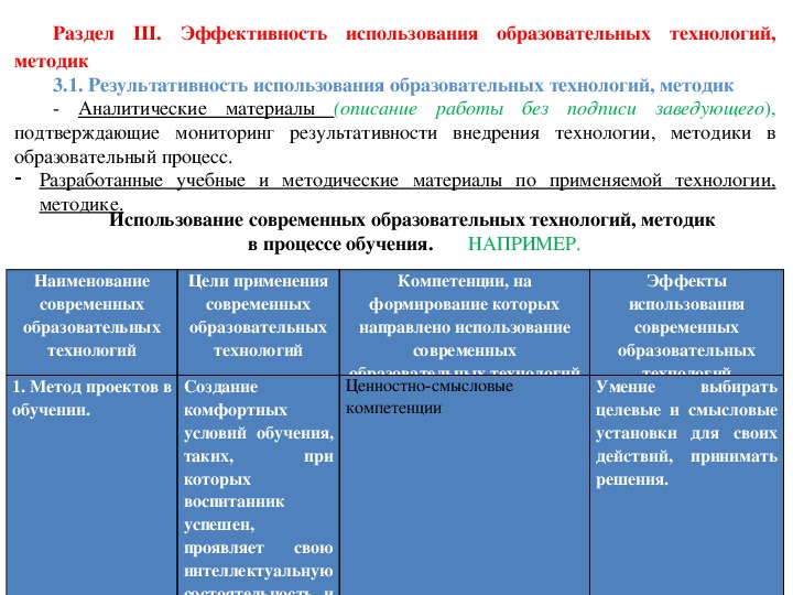 Применение образовательных технологий