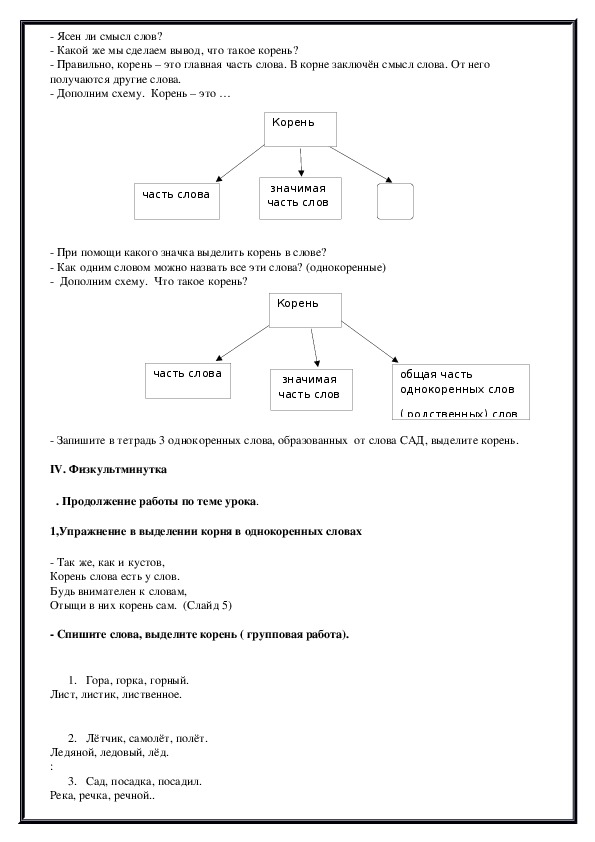 Технологическая карта урока по русскому языку 2 класс однокоренные слова