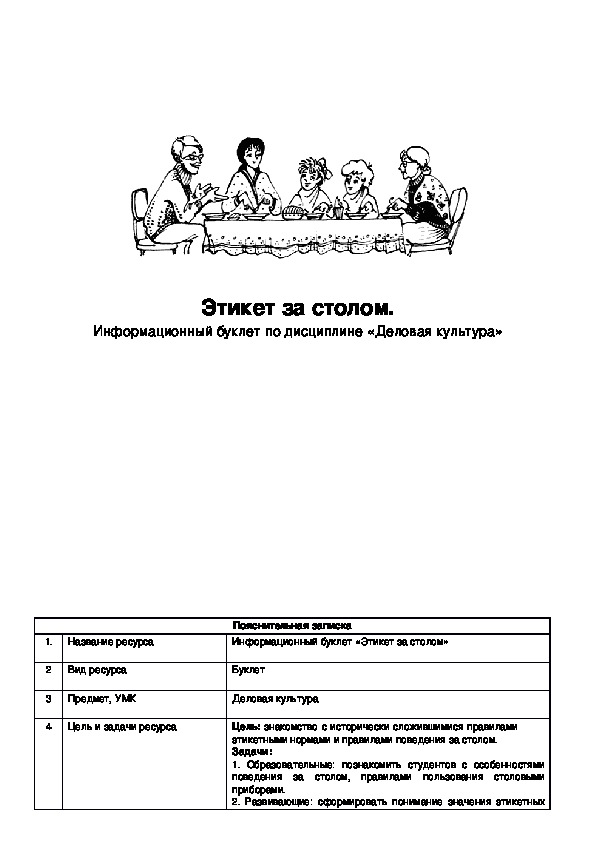 Информационный буклет "Этикет за столом" 4 классы коррекционной школы.