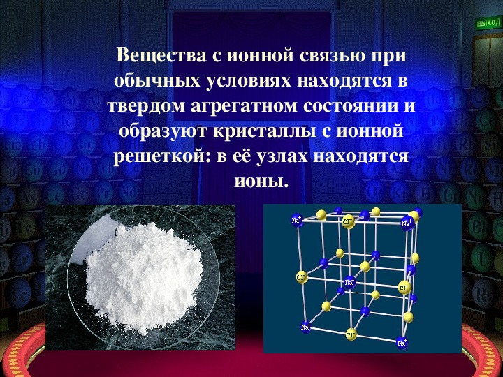 Презентация по химии на тему ионная связь