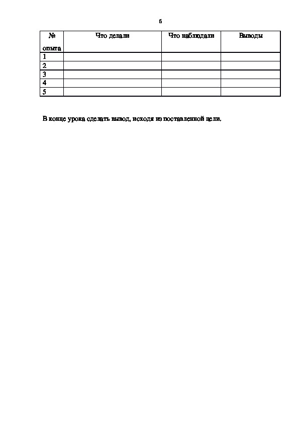 Практическая работа по химии «Обнаружение органических веществ в ...