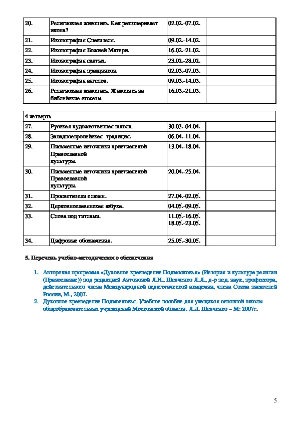 Рабочая программа по духовному краеведению Подмосковья (базовый уровень) 7 классы