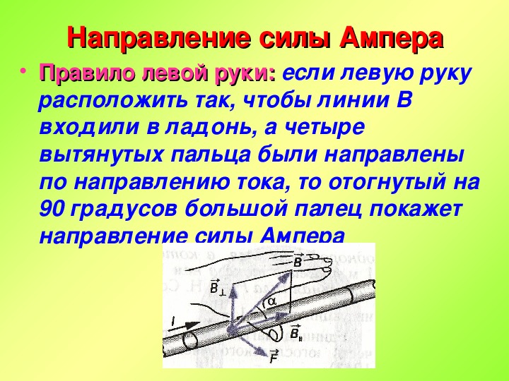 Направления ампера. Сила Ампера определяется по правилу. Направление силы Ампера правило левой руки.