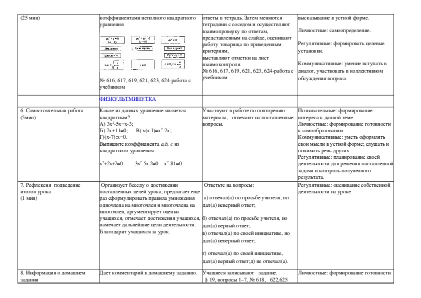 Технологическая карта урока математики 8 класс квадратные уравнения