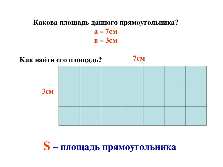 Площадь прямоугольника 3 класс школа россии конспект урока и презентация