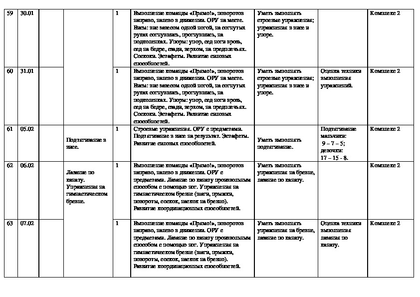 Тематическое планирование 8 класс алгебра