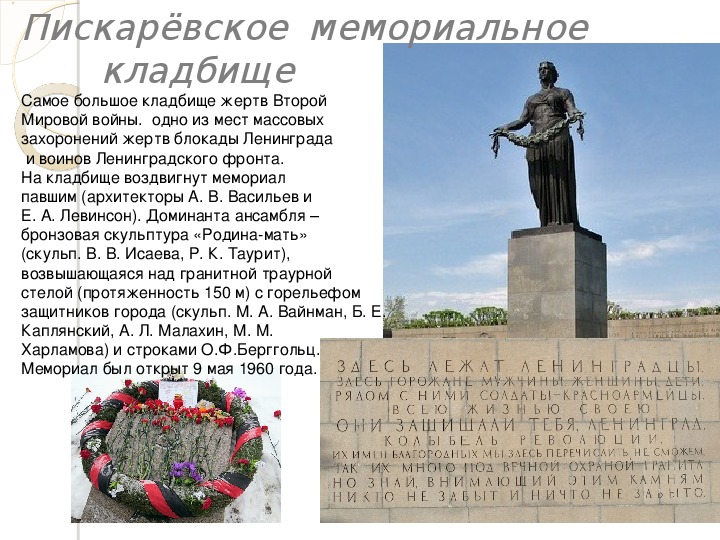 Памятники вов в минске фото и описание памятника