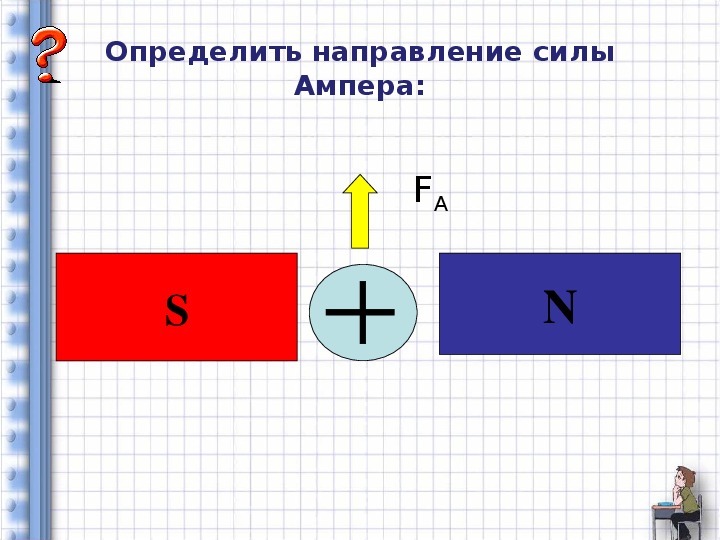 Связь множителей с произведением 2 класс презентация