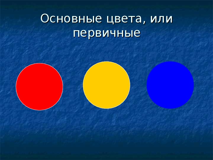 Какие основные цвета. Основные цвета. Четыре основных цвета. Три первичных цвета. Основные или первичные цвета.