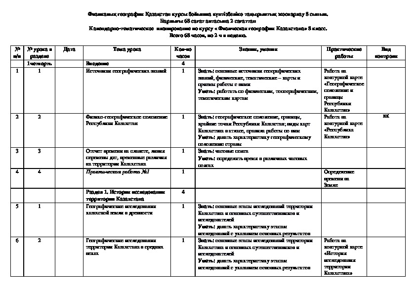 Тематическое планирование 8 класс