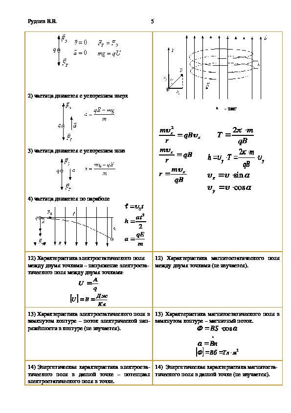 "Сравнительная характеристика электростатического и магнитостатического полей" обобщающая таблица по физике для учащихся 10-11 классов