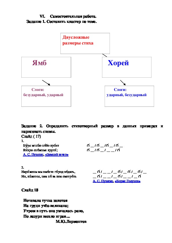 Схема стиха. Двусложные стихотворные Размеры 6 класс примеры. Стихотворные Размеры 6 класс Ямб. Урок двусложные и трехсложные Размеры стиха 6 класс.