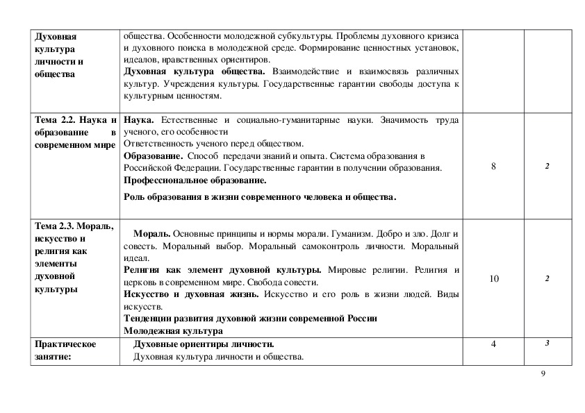 Рабочая программа по обществознанию