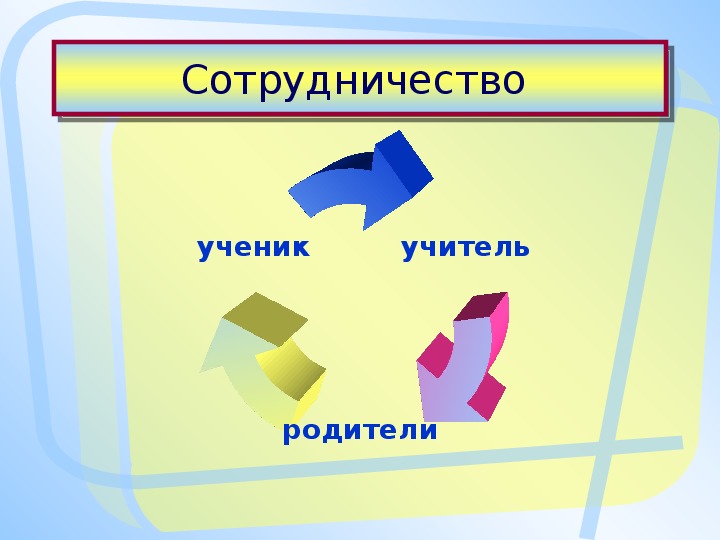 Взаимодействие доклад. Педагогика сотрудничества доклад. Педагогика сотрудничества символ рисунок.