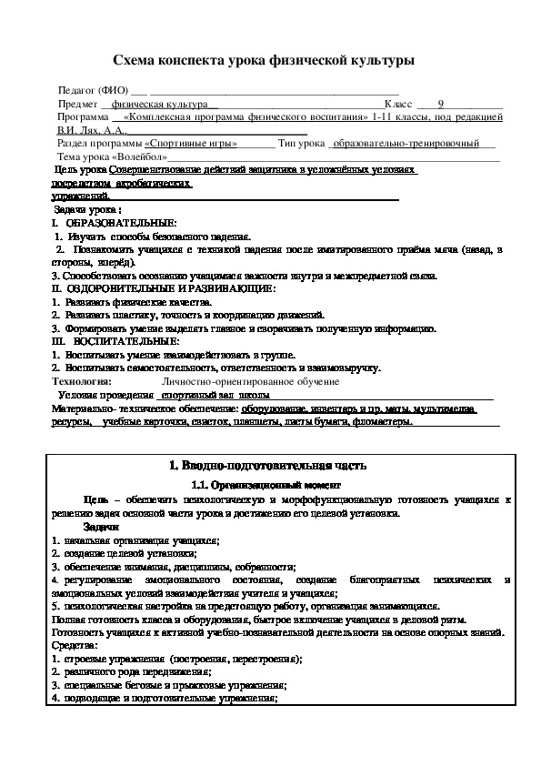 Обложка для материала Схема конспекта урока физической культуры