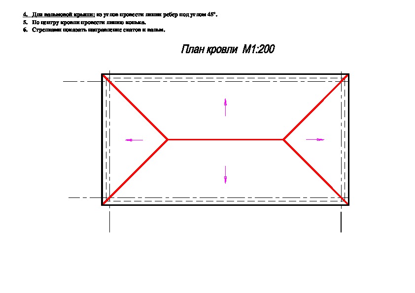 План кровли односкатной крыши
